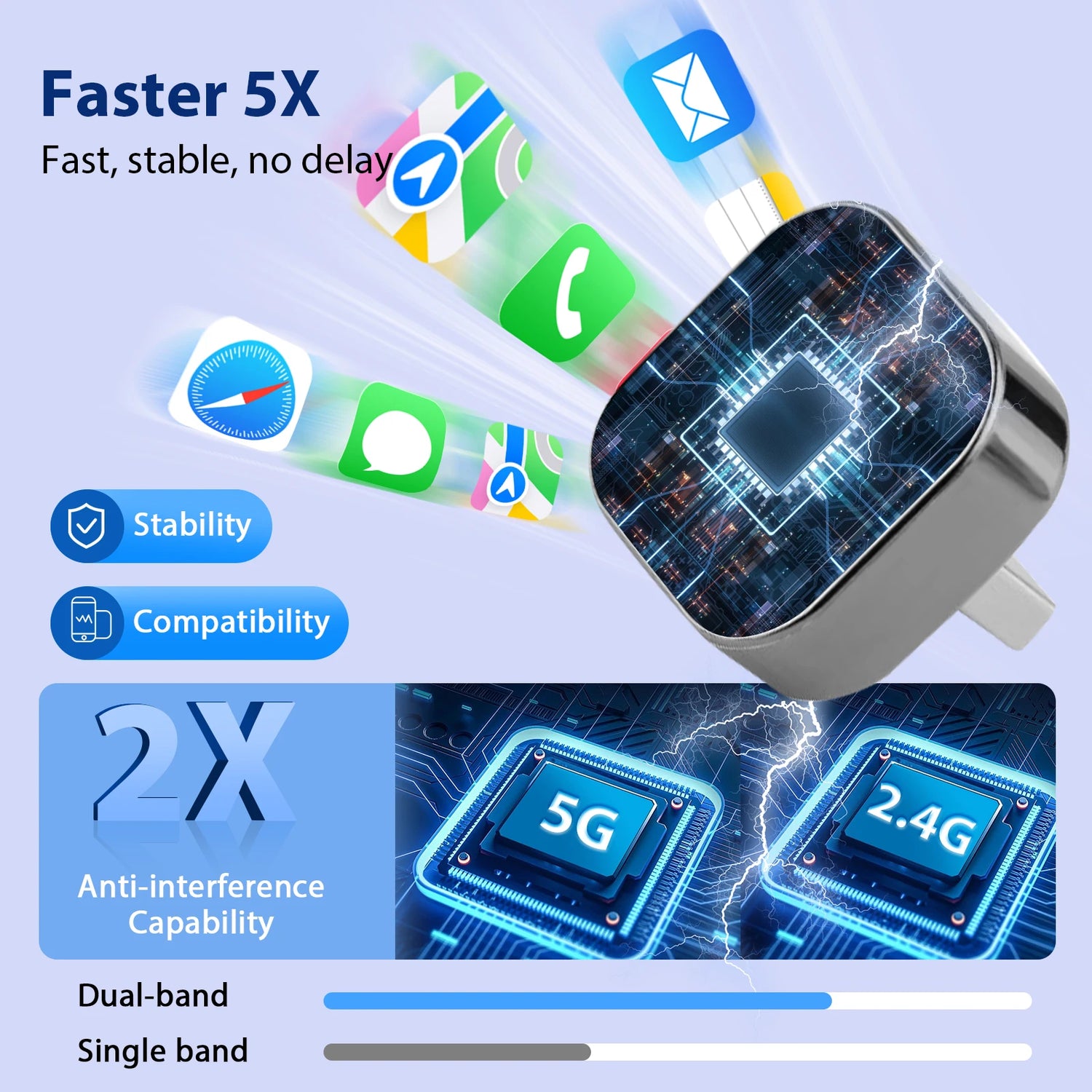 Wireless Carplay Adapter